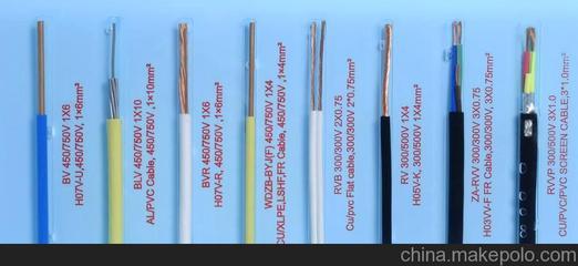 BV YJV KVV YC YZ YW电线电缆图片,BV YJV KVV YC YZ YW电线电缆图片大全,宁夏金通燎原电缆-3-